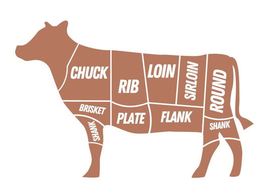 KARRATHA-DEPOSIT PRE-ORDER QUARTER BEEF BOX ETA AUG 19TH