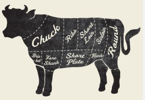 DEPOSIT PRE-ORDER QUARTER BEEF BOX JULY 20TH